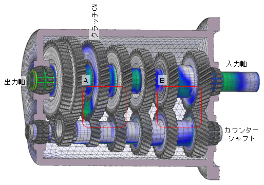 Manual Transmission