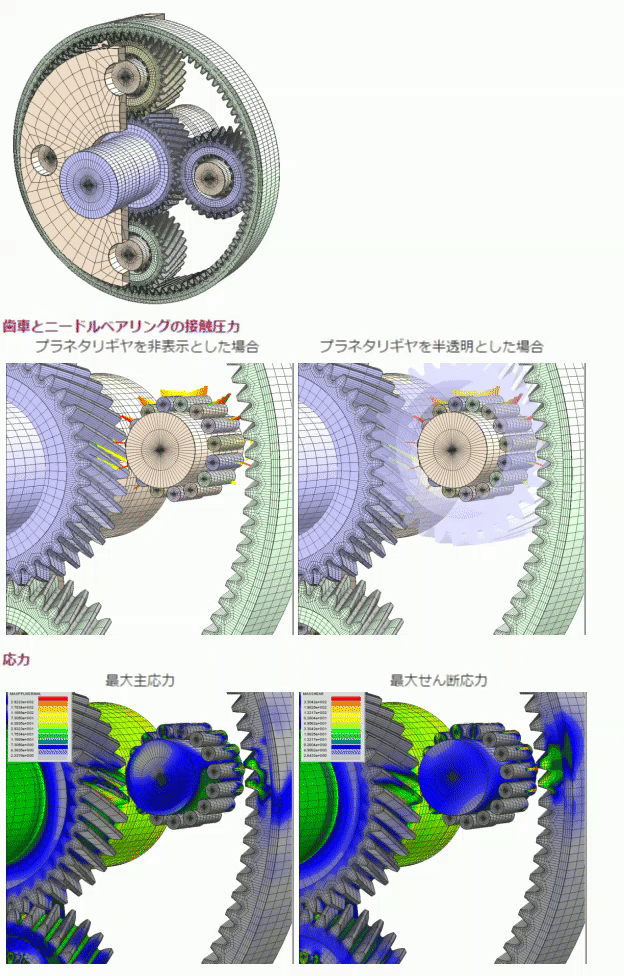 Planetary Gear