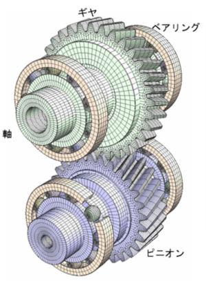 Helical3D