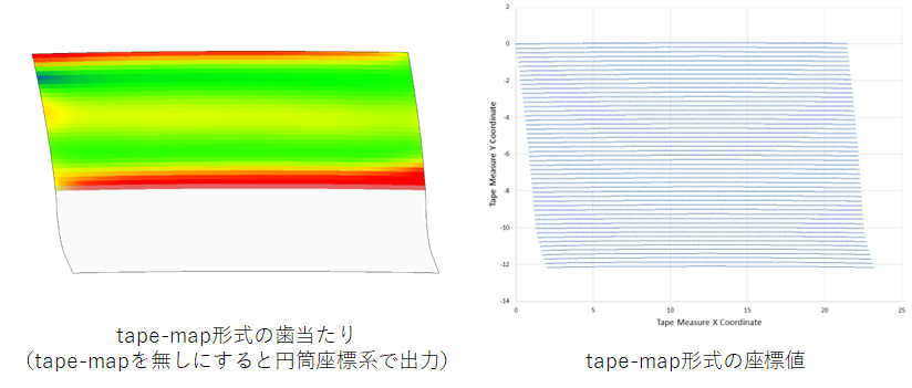 tape-mapW