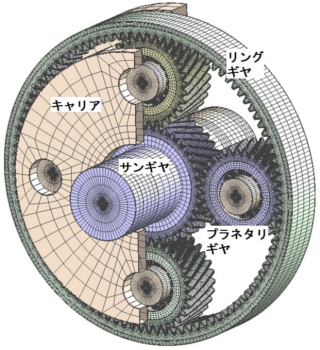Planetary Gear