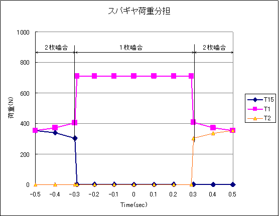 ׏diXpMj