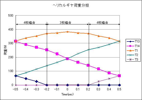 ׏diwJMj