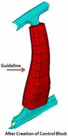 Block using Curves and Sections