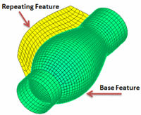 Feature Parameter - Linear Pattern