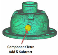 Tetra Add/Subtract